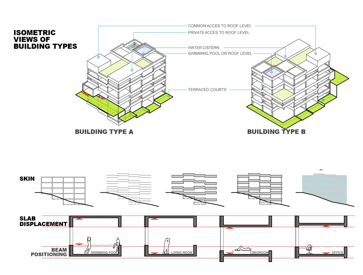 facade ans sectrion schemes copy